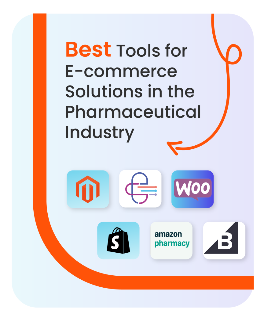 E-commerce-in-the-Pharmaceutical-Industry-Overcoming-Challenges-and-Building-Trust-with-Secure-Solutions-logos