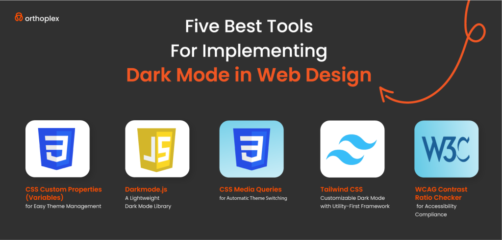 Website-Dark-Mode-Enhancing-User-Experience-and-Website-Performance (6)