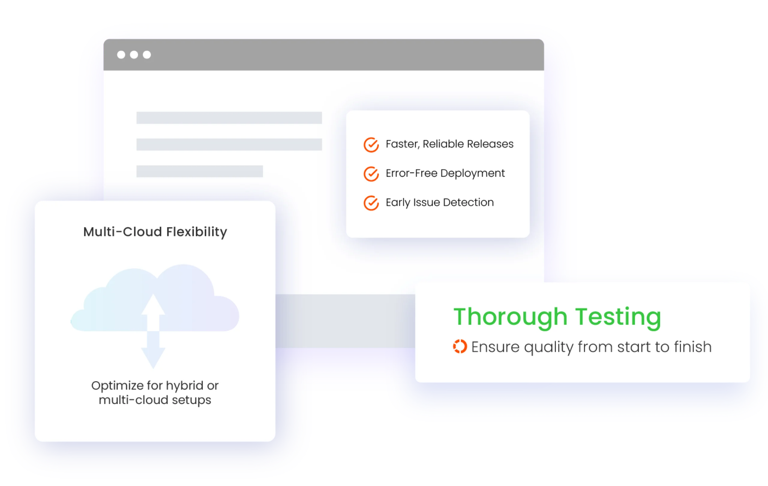 ci_cd_and_complete_sdlc_ services for companies in the US and Canada 2