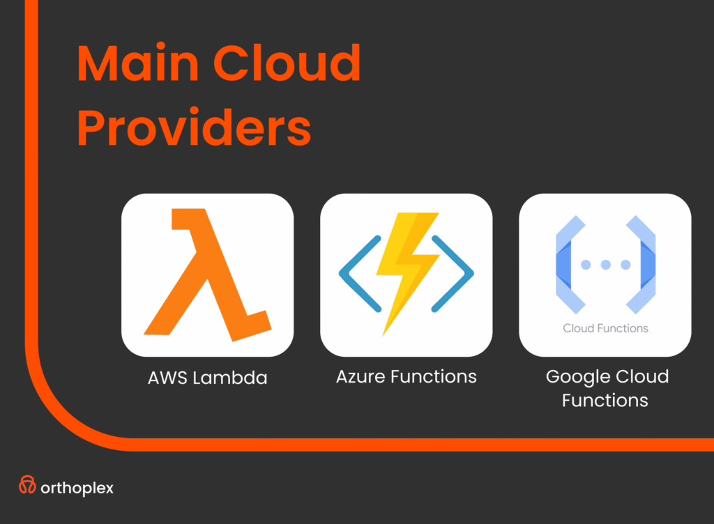 Serverless Architecture & Edge guide 2026 Computing thumbnail Orthoplex solutions main cloud providers 2026