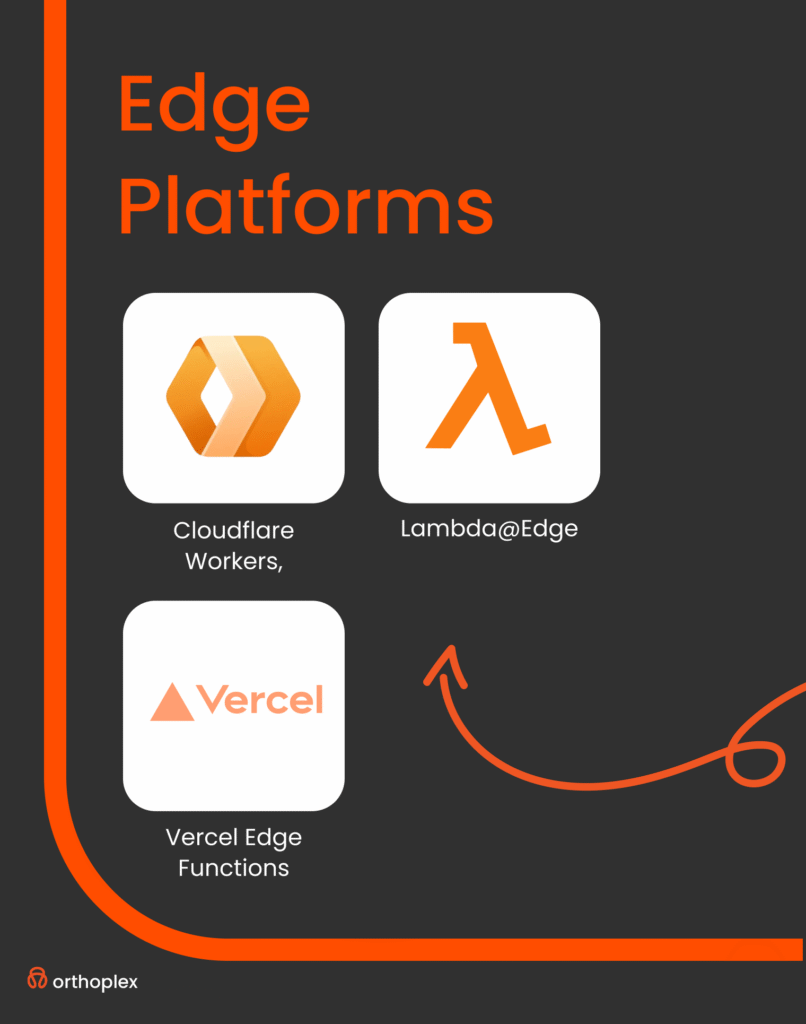 Serverless Architecture & Edge guide 2026 Computing thumbnail Orthoplex solutions edge platforms 2026