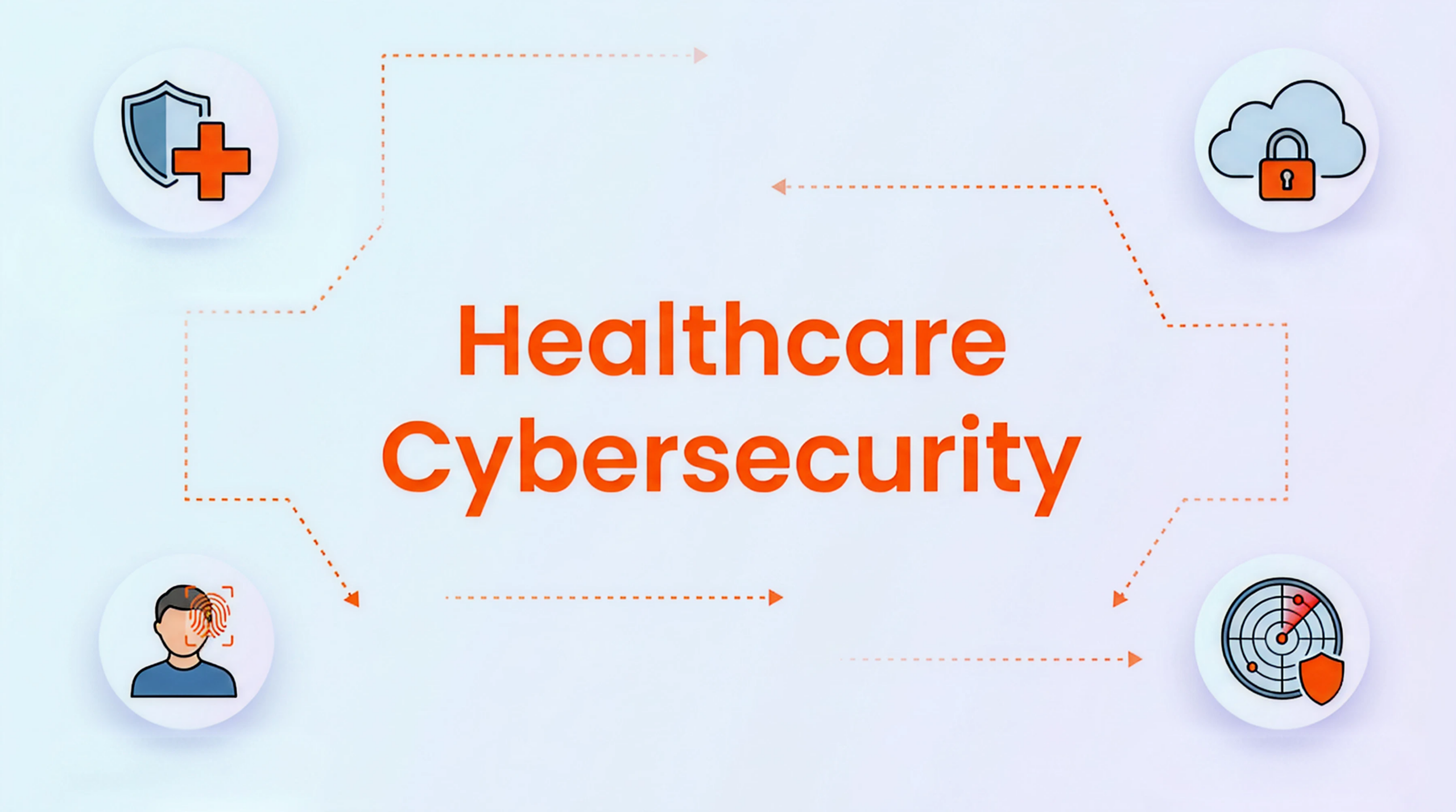 Healthcare Cybersecurity Compliance Thumbnail